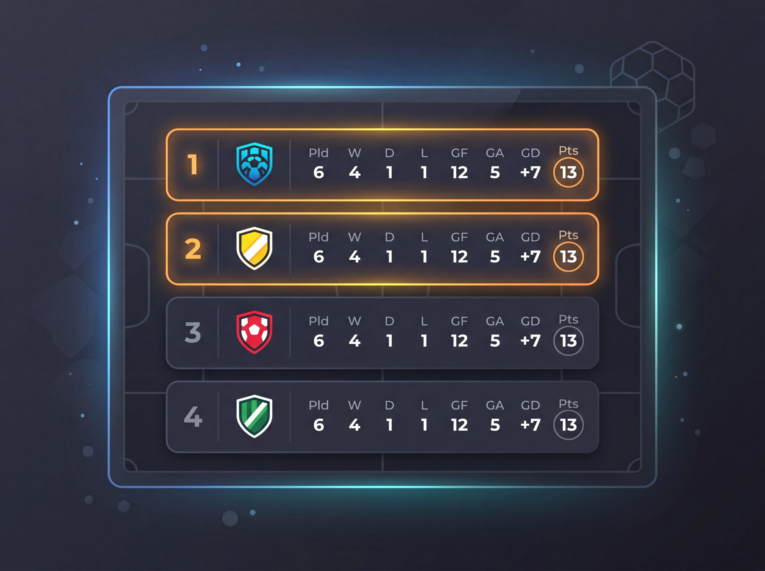  infographic style illustration of a football group standings concept